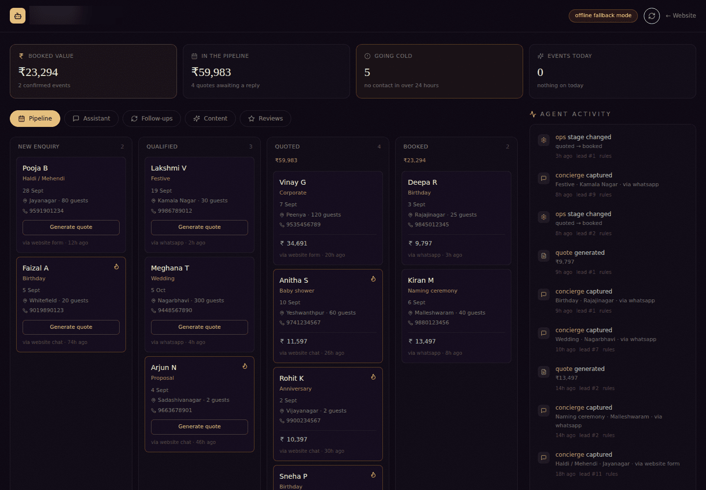 Pipeline dashboard showing enquiries from new to booked